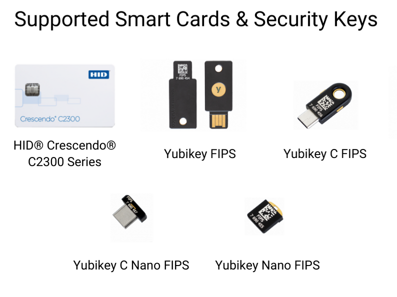 TecTANGO Supported Cards TecTANGO Supported Cards